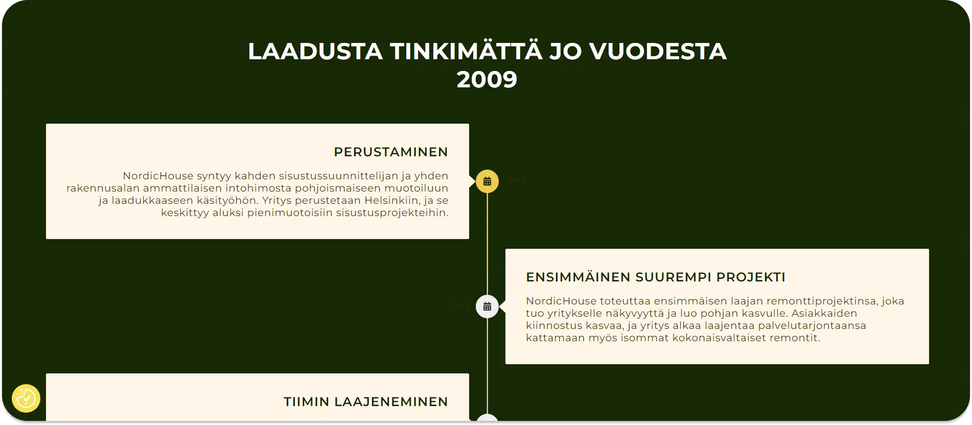NordicHouse aikajana
